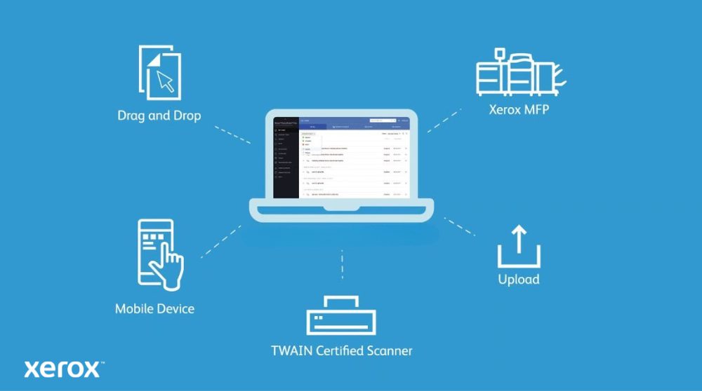 Un diagramma che mostra un computer portatile al centro collegato a vari metodi di input: "Trascina e rilascia" dall'icona di un documento, "Dispositivo mobile", "Scanner certificato TWAIN", "Carica" e "Xerox MFP", che illustrano i diversi modi per importare documenti in DocuShare Go.